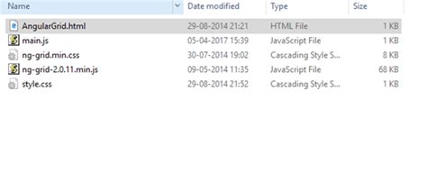 Grid view using Angular JS | Maria Academy