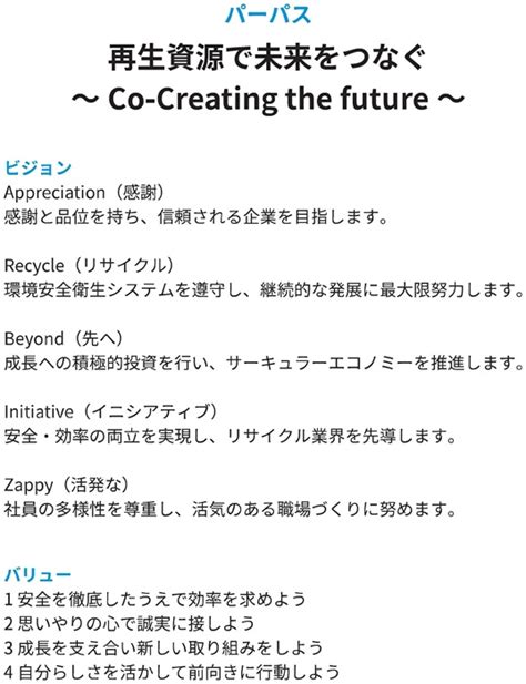 Image result for Example of Open API Version 2