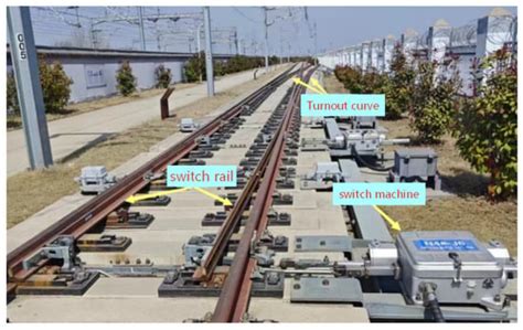 Vehicles | Special Issue : Optimization and Management of Urban Rail ...
