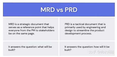 Ppa1java Language 的图像结果