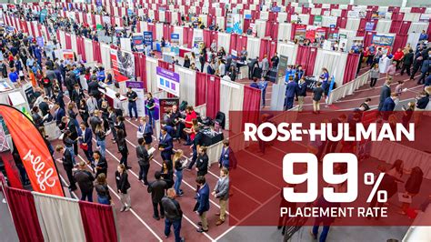 Why Is Rose Hulman Acceptance Rate So High | Detroit Chinatown