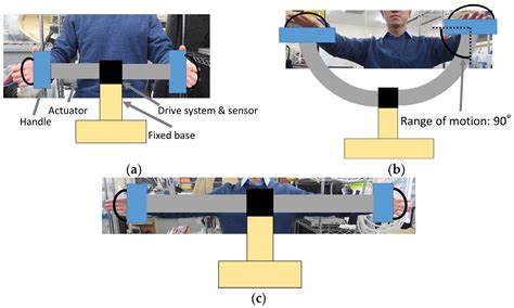 Development of Hexagonal Pyramid-Shaped Flexible Actuator with ...
