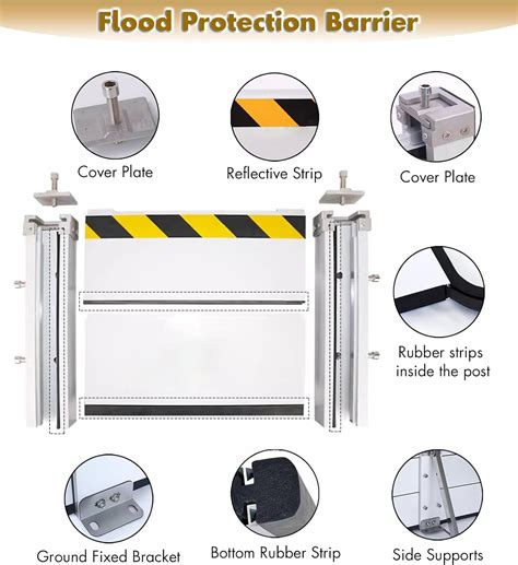 LZMZMQ Detachable Reusable Flood Barrier for Garage Front India | Ubuy