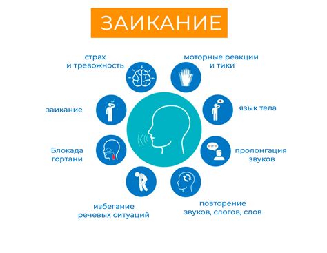 Заикание и тики - исследование Фенибута на детях