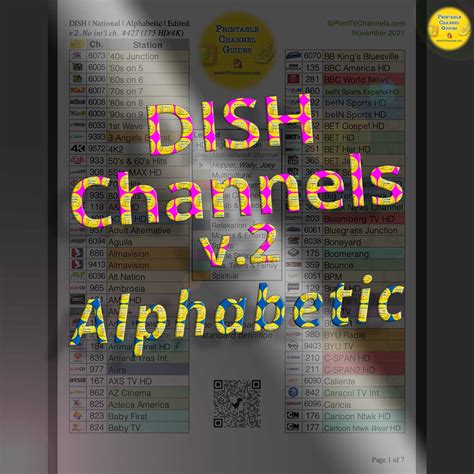 Image result for Dish Channel Guide 2021