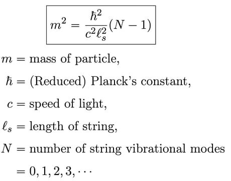 Image result for String Theory Formula
