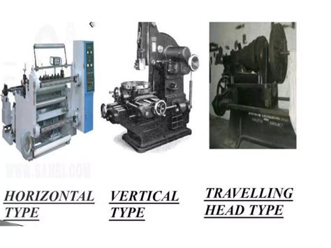 Shaper Machine Tool 的图像结果