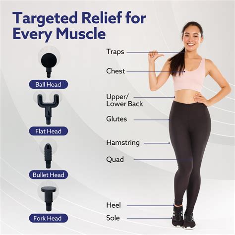 Imperial Gun Massager Deep Tissue Handheld Massager, Up to 99-Level – Agaro