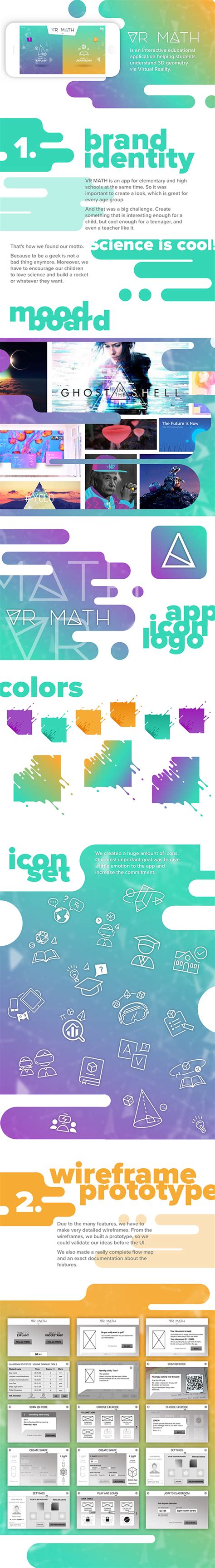 Image result for VR Math