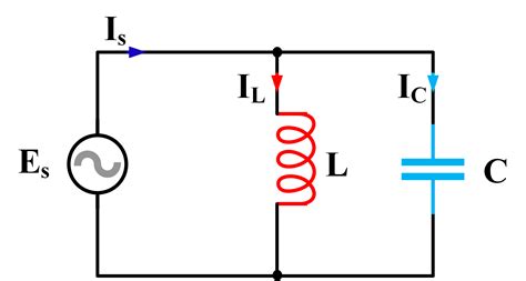 Image result for Parallel LC Circuit