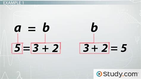 Transitive Relation Example 的图像结果