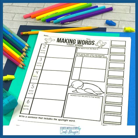 Free Flight Lesson Refresher 的图像结果