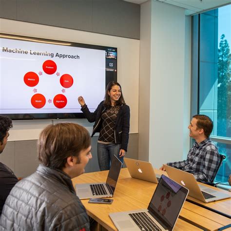 Netflix Entry Level Job Raleigh