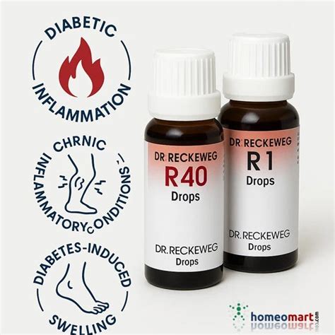 Reckeweg R40 Diabetes Drops | German Homeopathic Remedy for Diabetes ...