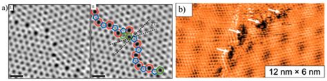 Ångström-Scale, Atomically Thin 2D Materials for Corrosion Mitigation ...