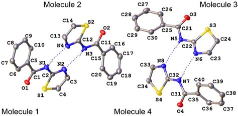 Crystallographic Combinations: Understanding Polymorphism and ...