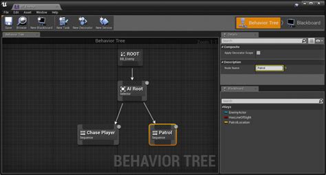 Image result for UE5 Behavior Trees Guide