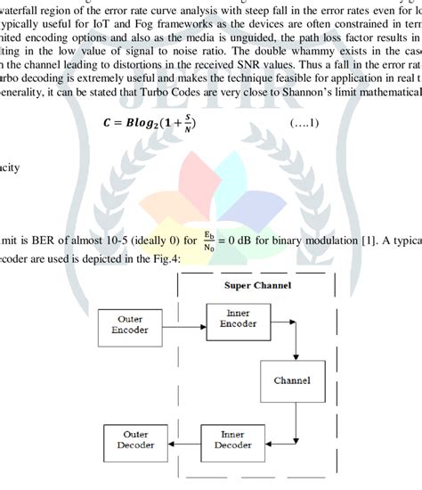 Image result for Encoder/Decoder Structure