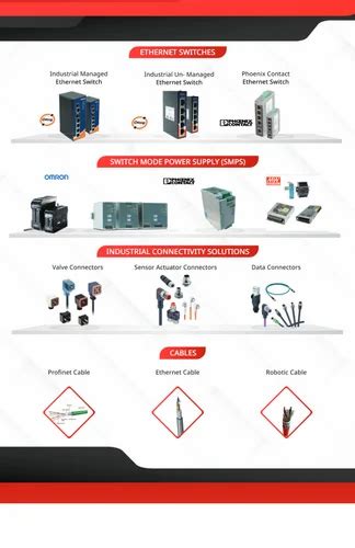 PLC interfacing cables - D-SUB CONNECTOR ASSEMBLY Wholesale Trader from ...