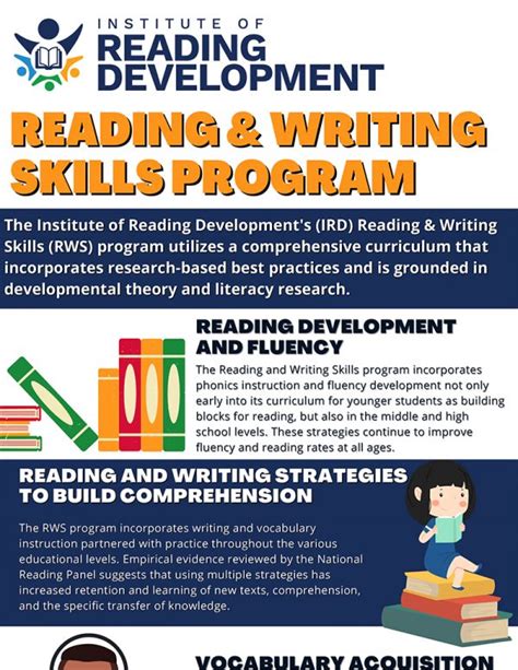 Reading Learning Programs 的图像结果