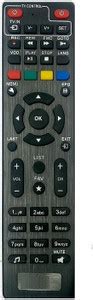 independent tv REMOTE INDEPENDENT GTPL SAMSUNG, INDEPENDENT DTH, FREE ...