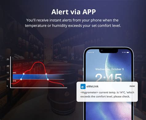 SONOFF SNZB-02D Smart Temperature & Humidity Sensor | Real-time Monito