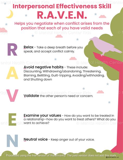 RAVEN DBT Skill – Mental Health Center Kids