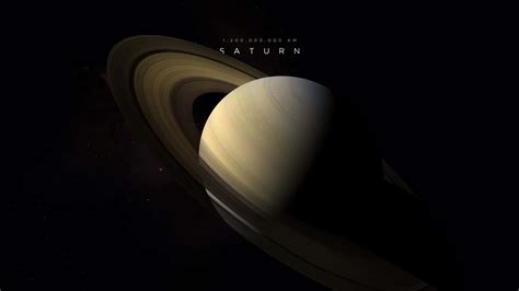 Saturn Planet Wallpaper