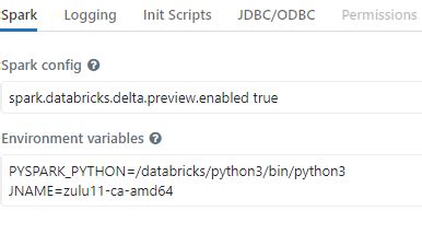 Image result for Java in Databricks