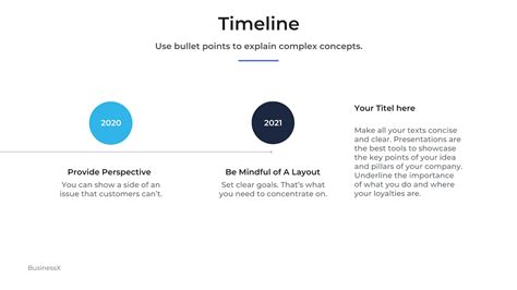 Timeline Sample 的图像结果