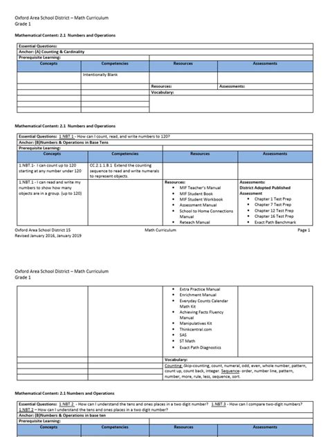 Image result for Math Curriculum PDF