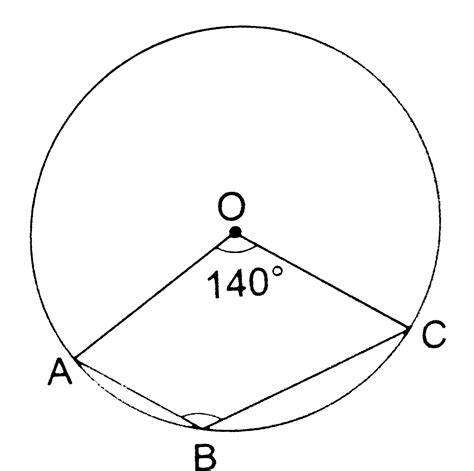In the given figure, O is the centre of a circle and `/_ AOC = 140 ...