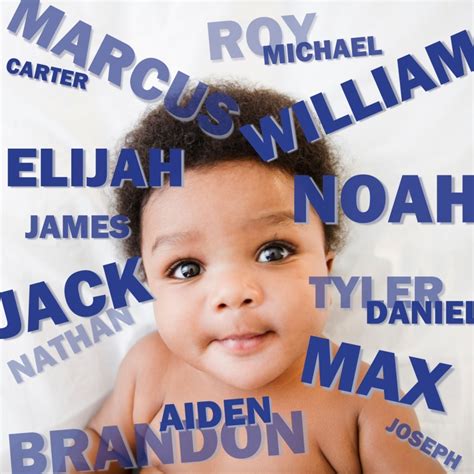 Image result for Popular Names