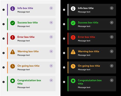 Image result for Design Implement Message Box Features