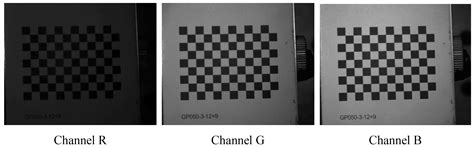 A Single-Camera-Based Three-Dimensional Velocity Field Measurement ...
