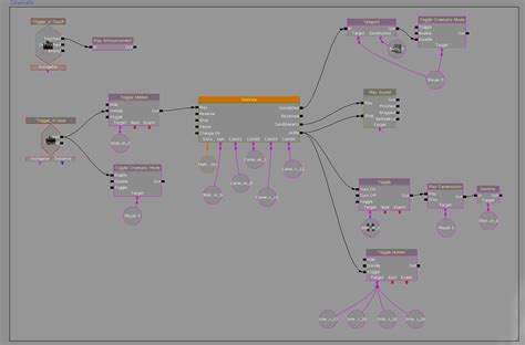 Image result for UDK Fog Setup Tutorial