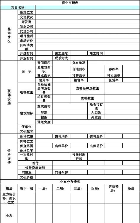 村健康扶贫上门服务记录表Excel模板_千库网(excelID：171516)