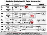 File:Biogas Sanitation Systems.pdf - energypedia
