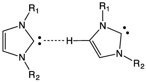 Advances in the Knowledge of N-Heterocyclic Carbenes Properties. The ...