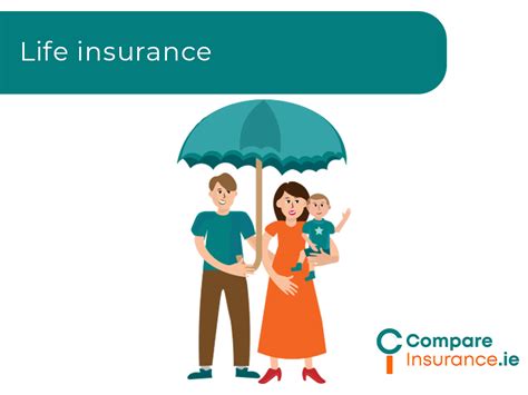 Image result for Life Insurance