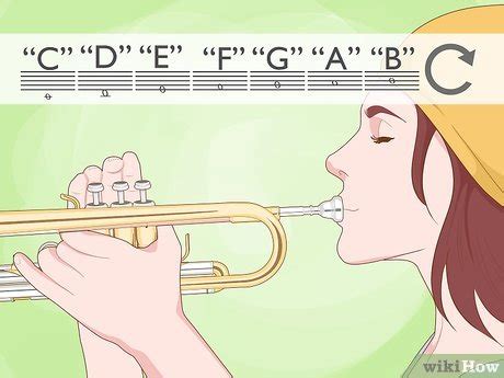 Image result for Play Trumpet Using Keyboard Numbers