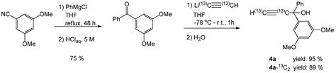 Development of a Method for the Preparation of Ruthenium Indenylidene ...