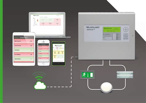 Emergency Light Testing with Remote 的图像结果