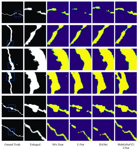 Image result for Systems Feature Comparison