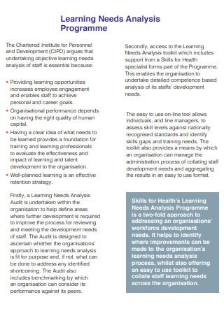 Image result for Identifying Learning Needs