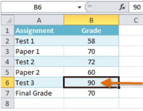 Image result for Excel What-If Analysis Tutorial