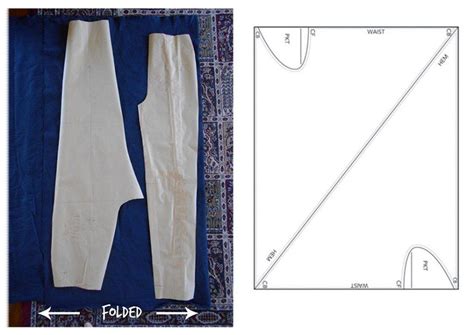 Image result for Zero Waste Sewing Patterns