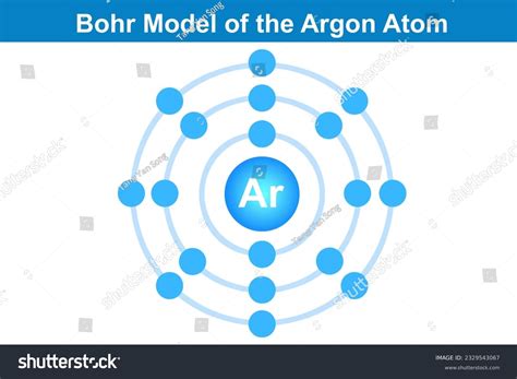 233 Atom Structure Argon Images, Stock Photos & Vectors | Shutterstock