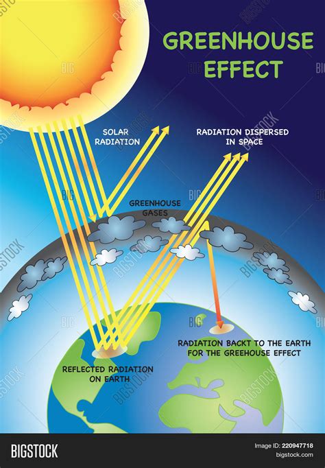 Radiation Color 的图像结果
