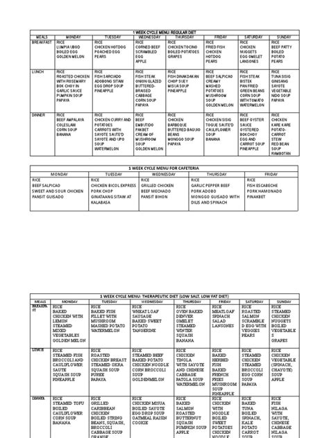 Image result for Cycle Menu Examples